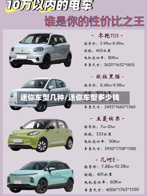 迷你车型几种/迷你车型多少钱-第2张图片