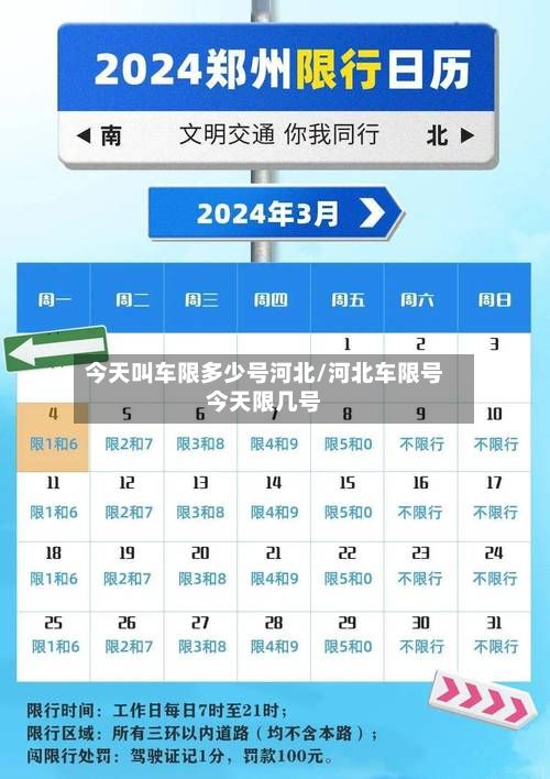 今天叫车限多少号河北/河北车限号今天限几号