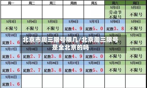 北京市周三限号限几/北京周三限号是全北京的吗