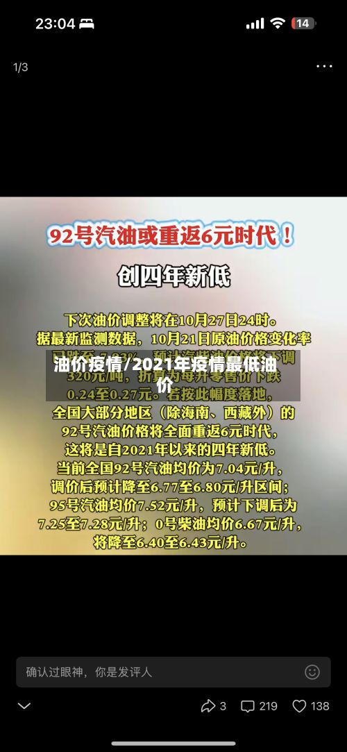 油价疫情/2021年疫情最低油价-第2张图片