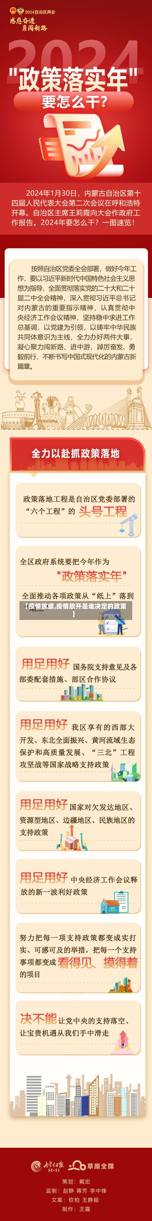 【疫情放缓,疫情放开是谁决定的政策】-第2张图片