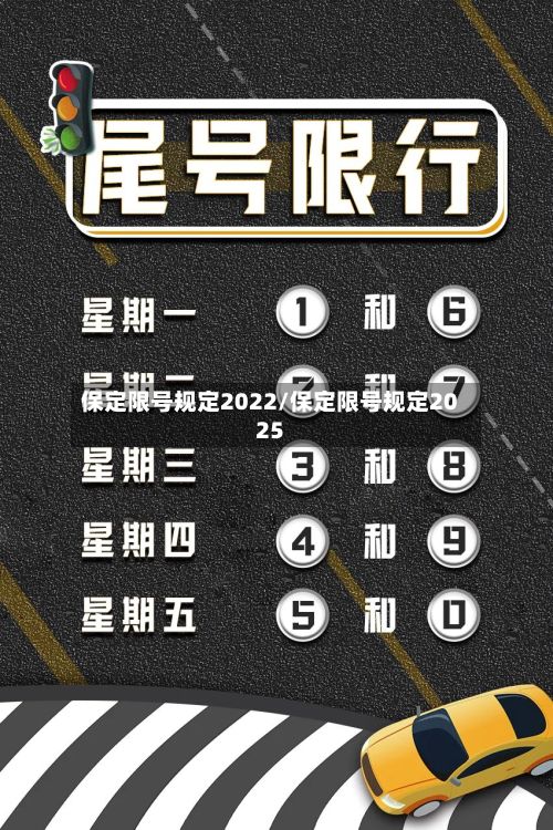保定限号规定2022/保定限号规定2025