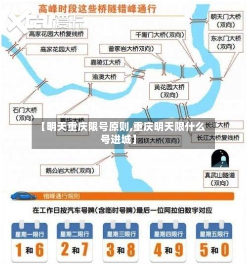 【明天重庆限号原则,重庆明天限什么号进城】