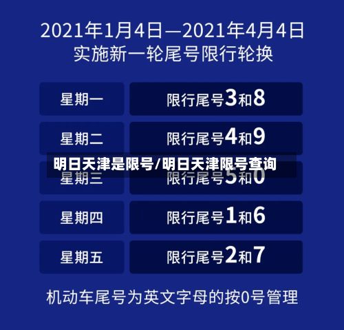 明日天津是限号/明日天津限号查询
