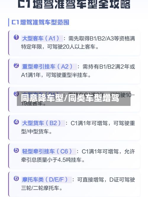 同意降车型/同类车型增驾-第2张图片