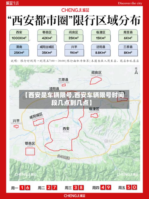 【西安是车辆限号,西安车辆限号时间段几点到几点】