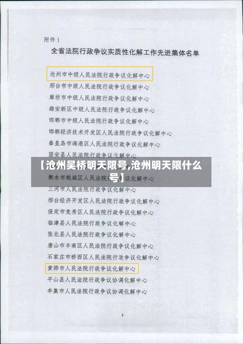 【沧州吴桥明天限号,沧州明天限什么号】-第3张图片