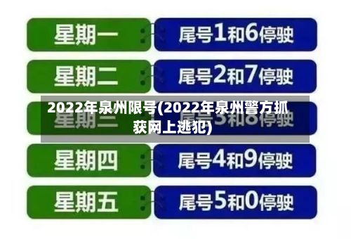 2022年泉州限号(2022年泉州警方抓获网上逃犯)