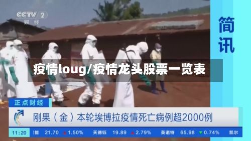 疫情loug/疫情龙头股票一览表-第3张图片