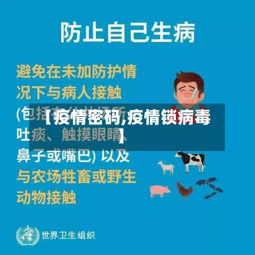 【疫情密码,疫情锁病毒】