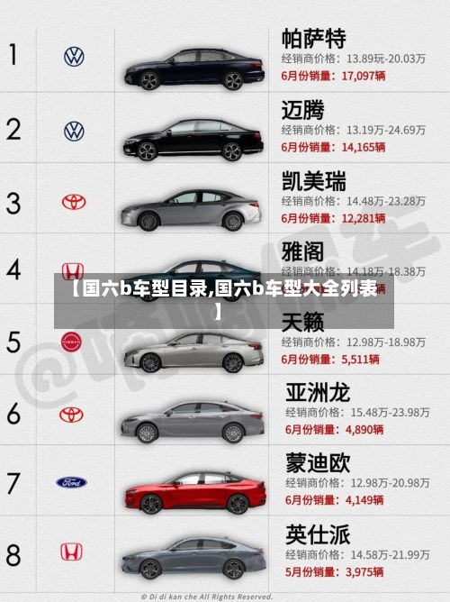 【国六b车型目录,国六b车型大全列表】
