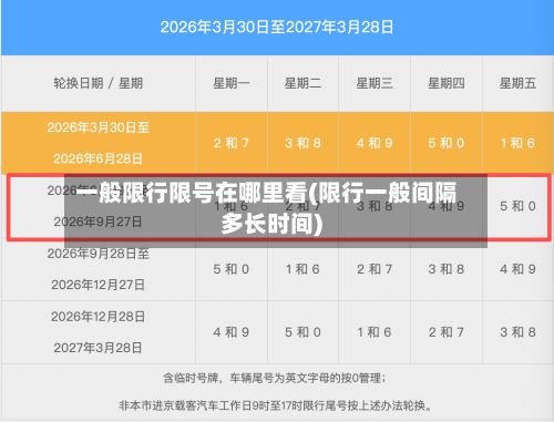 一般限行限号在哪里看(限行一般间隔多长时间)-第3张图片