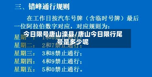今日限号唐山滦县/唐山今日限行尾号是多少呢