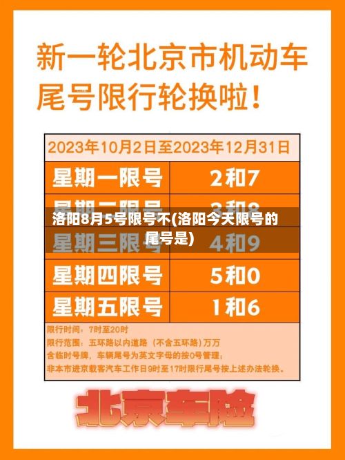 洛阳8月5号限号不(洛阳今天限号的尾号是)
