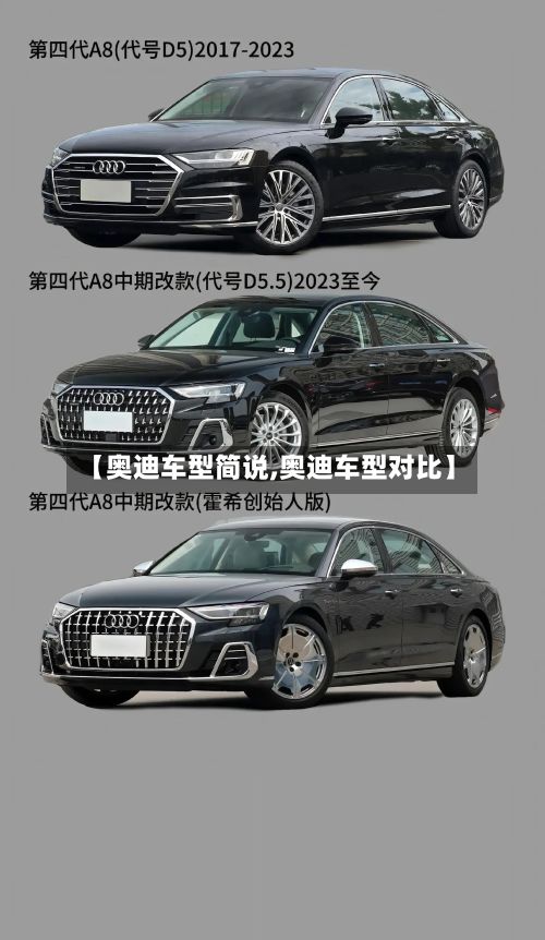 【奥迪车型简说,奥迪车型对比】-第3张图片