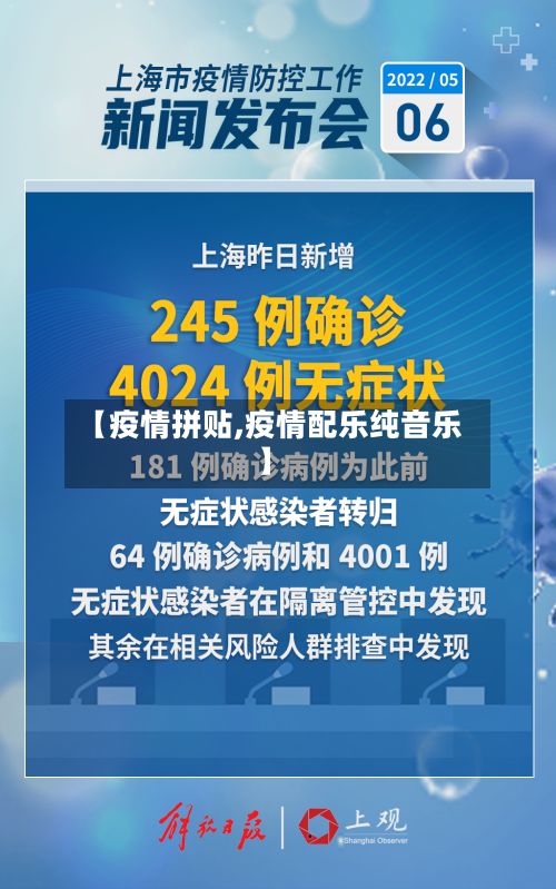 【疫情拼贴,疫情配乐纯音乐】