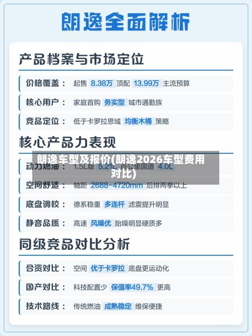 朗逸车型及报价(朗逸2026车型费用对比)