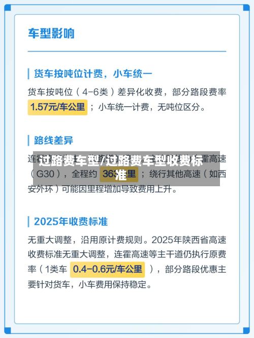 过路费车型/过路费车型收费标准-第3张图片
