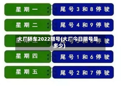 大厂轿车2022限号(大厂今日限号是多少)
