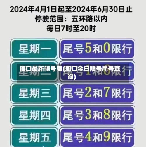 周口最新限号表(周口今日限号尾号查询)-第2张图片