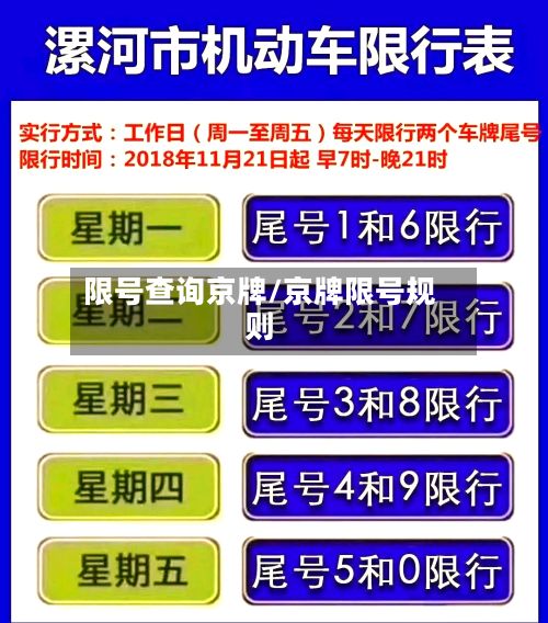限号查询京牌/京牌限号规则