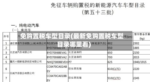 免购置税车型目录(最新免购置税车型目录哪里看)