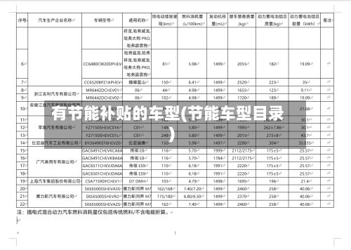 有节能补贴的车型(节能车型目录)-第2张图片