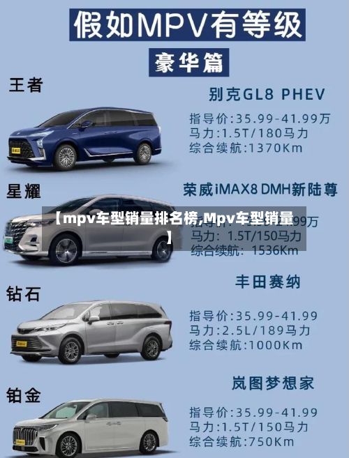 【mpv车型销量排名榜,Mpv车型销量】-第3张图片