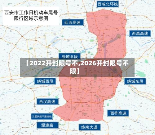【2022开封限号不,2026开封限号不限】-第2张图片