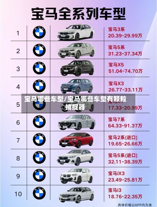 宝马哪些车型/宝马哪些车型有颗粒捕捉器
