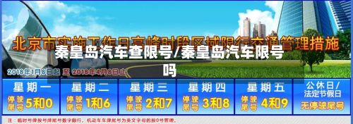 秦皇岛汽车查限号/秦皇岛汽车限号吗