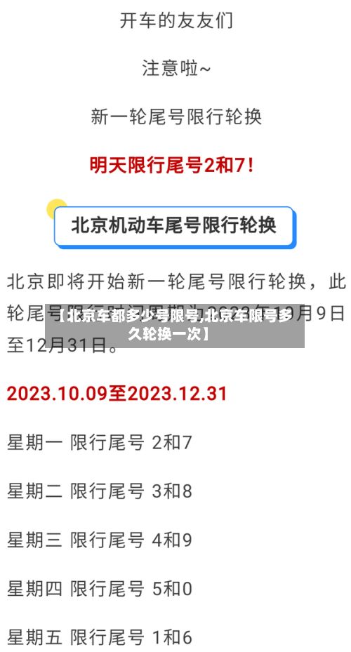 【北京车都多少号限号,北京车限号多久轮换一次】-第3张图片