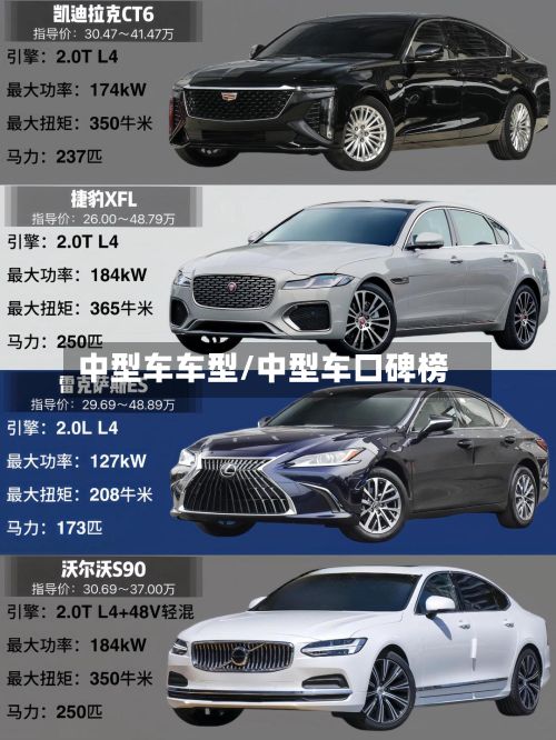 中型车车型/中型车口碑榜