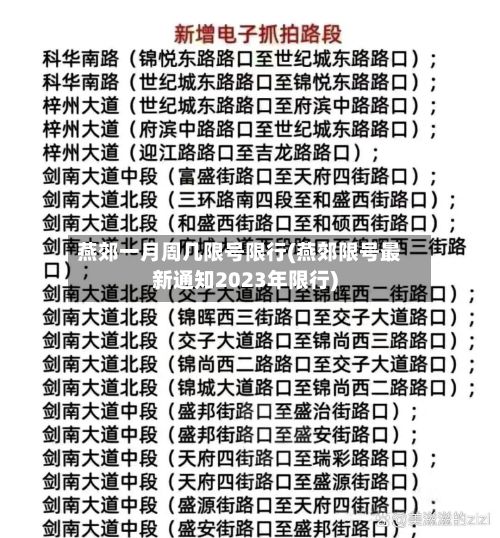 燕郊一月周几限号限行(燕郊限号最新通知2023年限行)-第2张图片