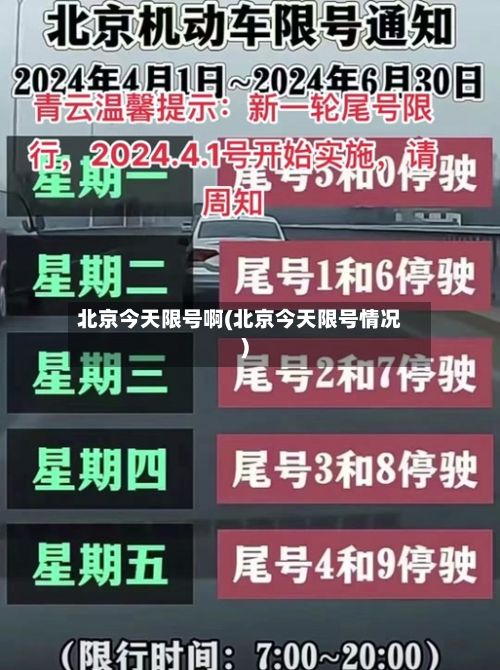 北京今天限号啊(北京今天限号情况)-第2张图片