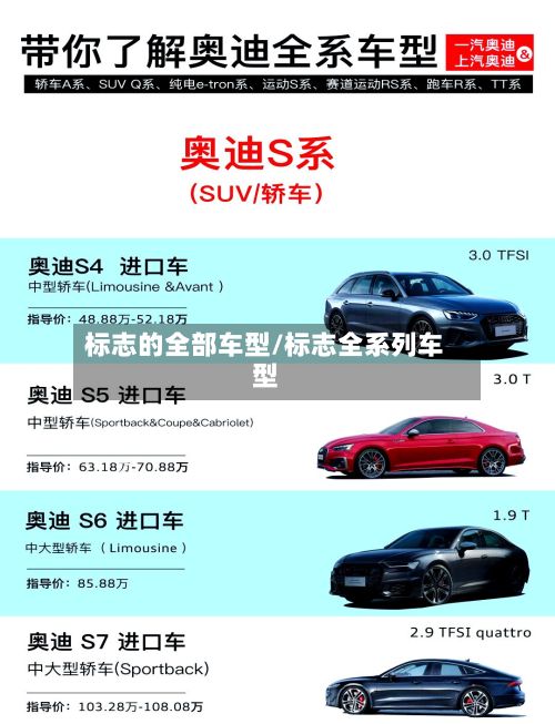标志的全部车型/标志全系列车型