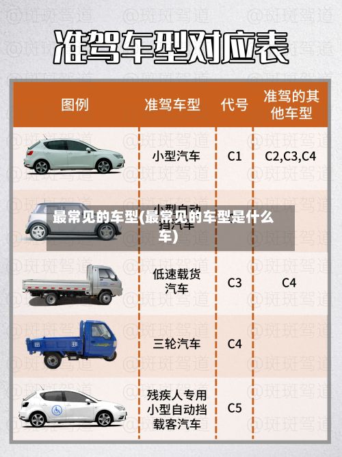 最常见的车型(最常见的车型是什么车)