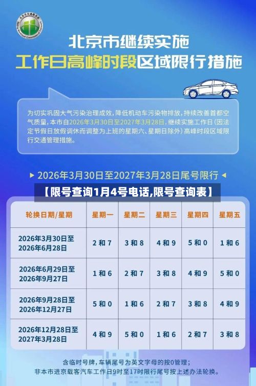 【限号查询1月4号电话,限号查询表】-第2张图片