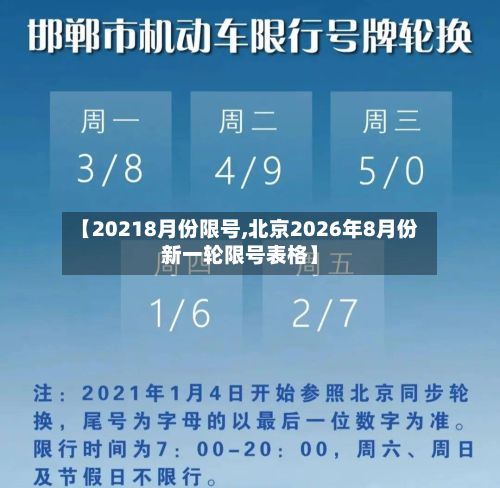 【20218月份限号,北京2026年8月份新一轮限号表格】