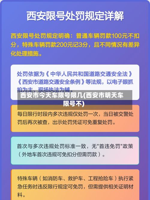 西安市今天车限号限几(西安市明天车限号不)-第3张图片
