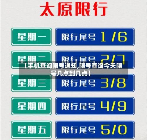 【手机查询限号通知,限号查询今天限号几点到几点】