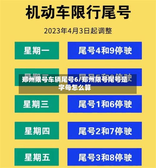 郑州限号车辆尾号6/郑州限号尾号是字母怎么算