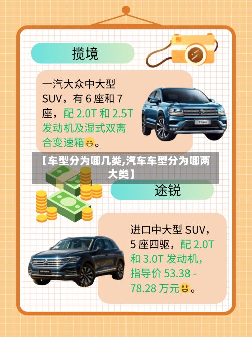 【车型分为哪几类,汽车车型分为哪两大类】