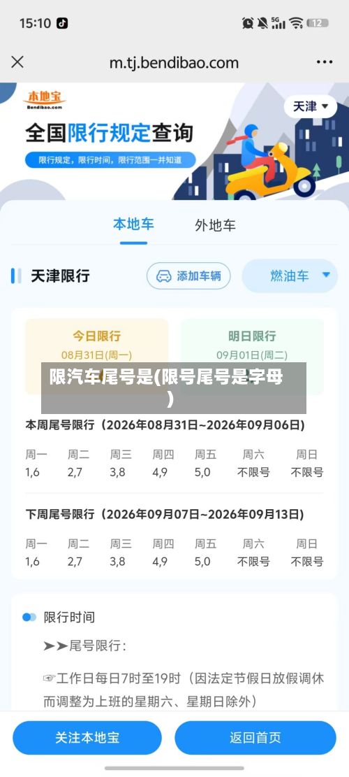 限汽车尾号是(限号尾号是字母)