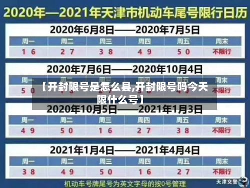 【开封限号是怎么县,开封限号吗今天限什么号】