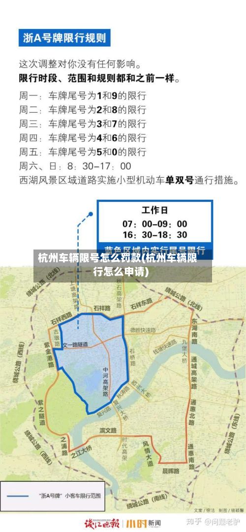 杭州车辆限号怎么罚款(杭州车辆限行怎么申请)-第2张图片