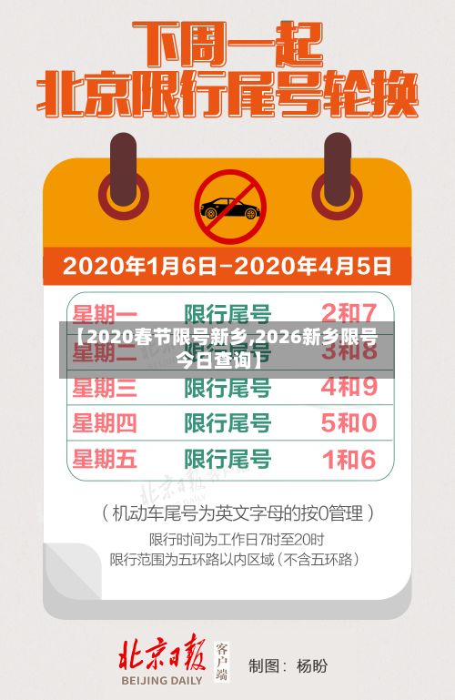 【2020春节限号新乡,2026新乡限号今日查询】