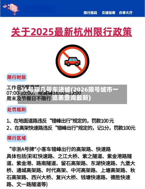 26号限几号车进城(2026限号城市一览表查询最新)-第2张图片