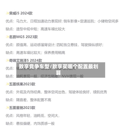 致享竞争车型/致享买哪个配置最划算-第3张图片