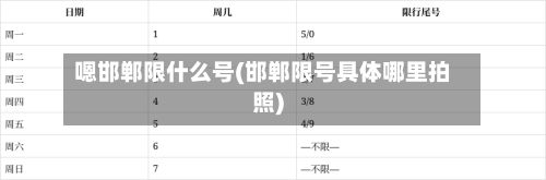 嗯邯郸限什么号(邯郸限号具体哪里拍照)-第3张图片